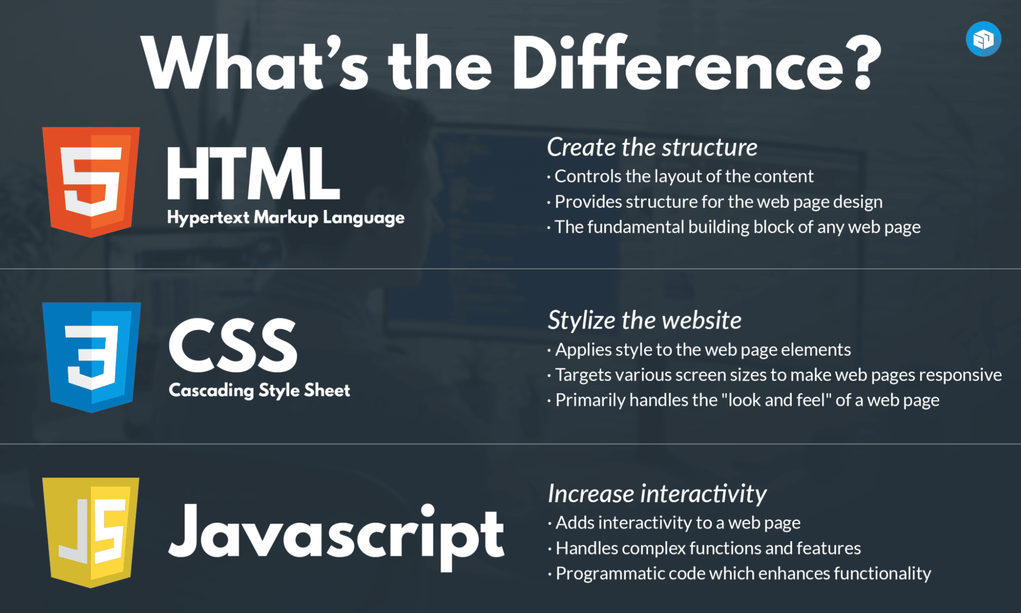 html-css-javascript-differences